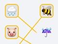 Gêm Gêm Emoji  ar-lein