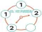 Gêm Clock Puzzle ar-lein