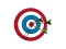 Gêm Bullseye Hit ar-lein