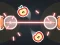 Gêm Laser Slicer ar-lein