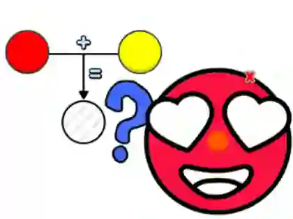 Gêm Kids Quiz: Color Mixing Gamef ar-lein
