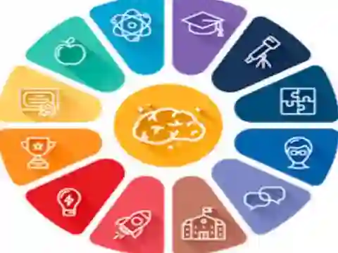 Gêm Quiz: General knowledge Trivia ar-lein