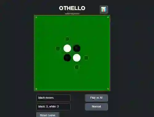 Gêm Othello-reversi ar-lein