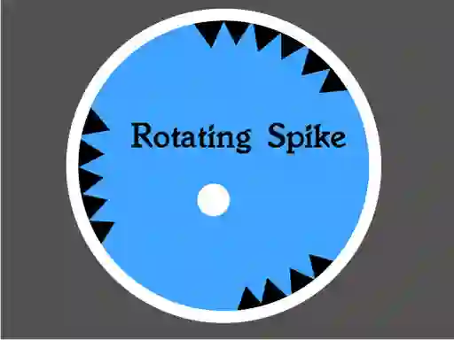 Gêm Rotating Spike ar-lein