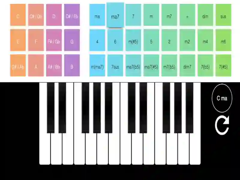 Gêm Real Piano Online ar-lein