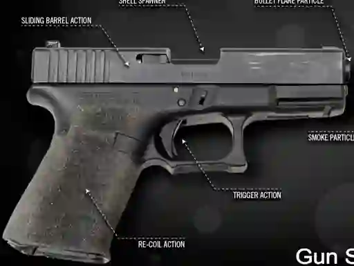 Gêm Gun Simulator ar-lein