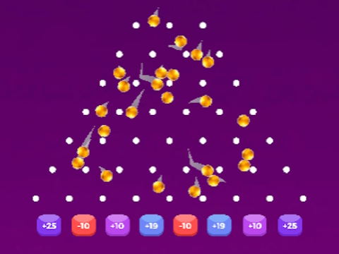 Gêm Peli Plinko  ar-lein