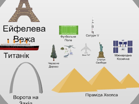 Gêm Graddfa'r Bydysawd 2  ar-lein