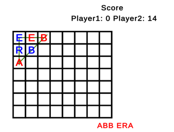 Gêm Gair tic tac toe  ar-lein