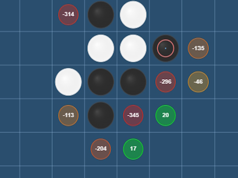 Gêm Othello pump  ar-lein